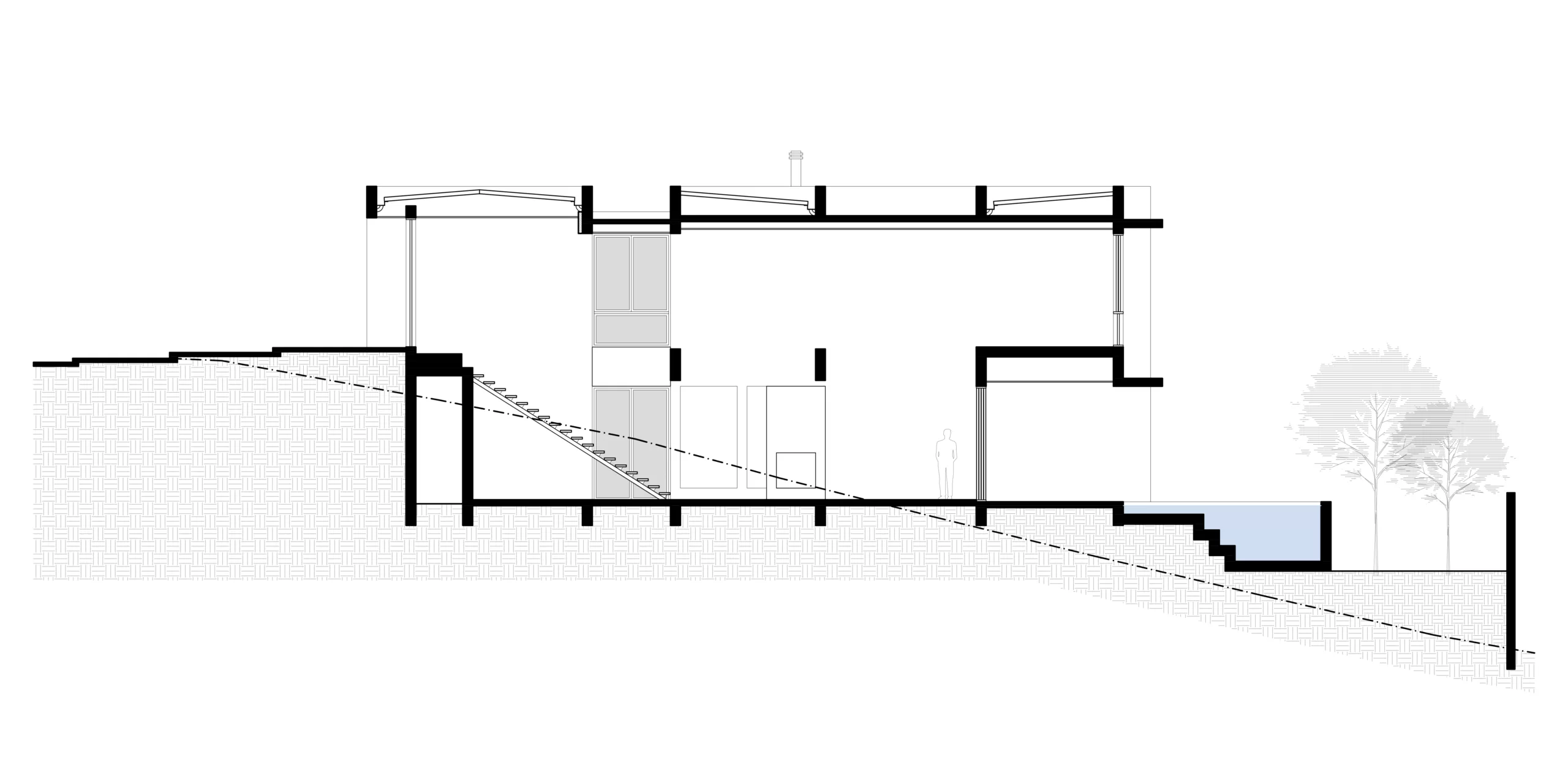 A escolha do terreno